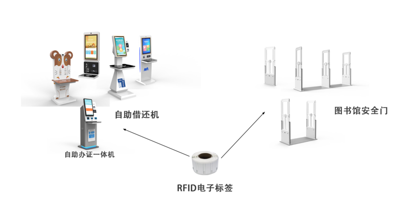 職工書屋建設(shè)方案2.png