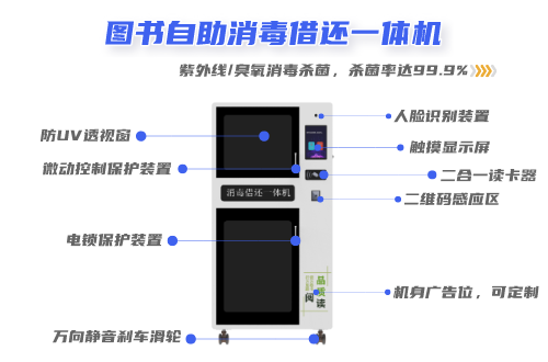 自助消毒借還一體機